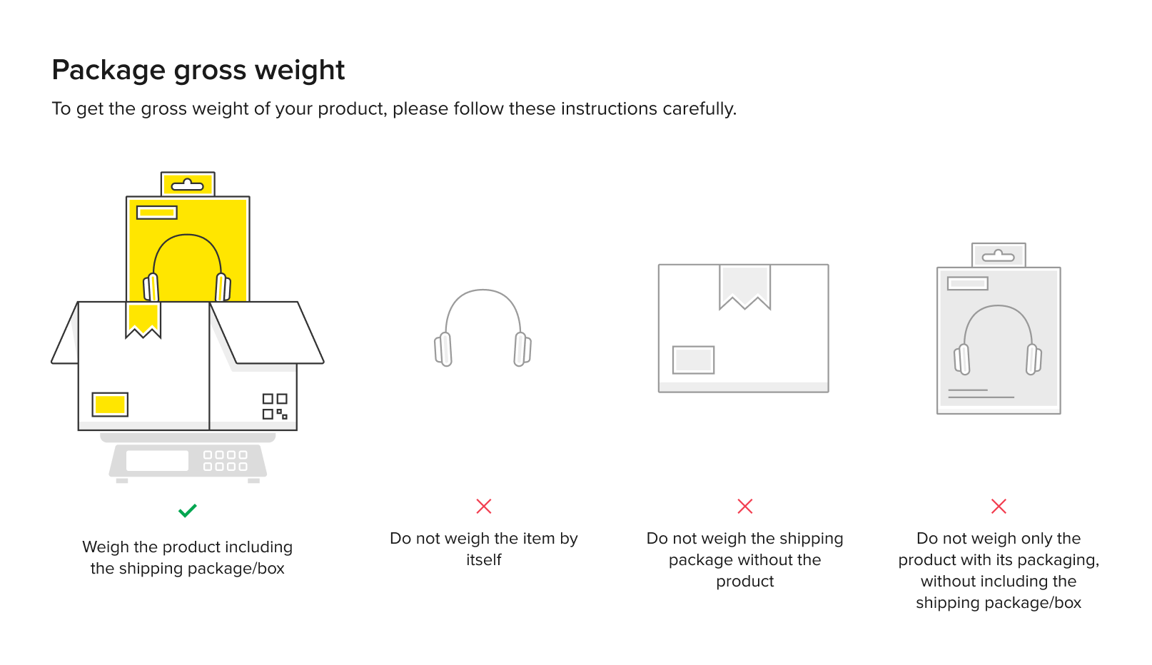 Package gross weight